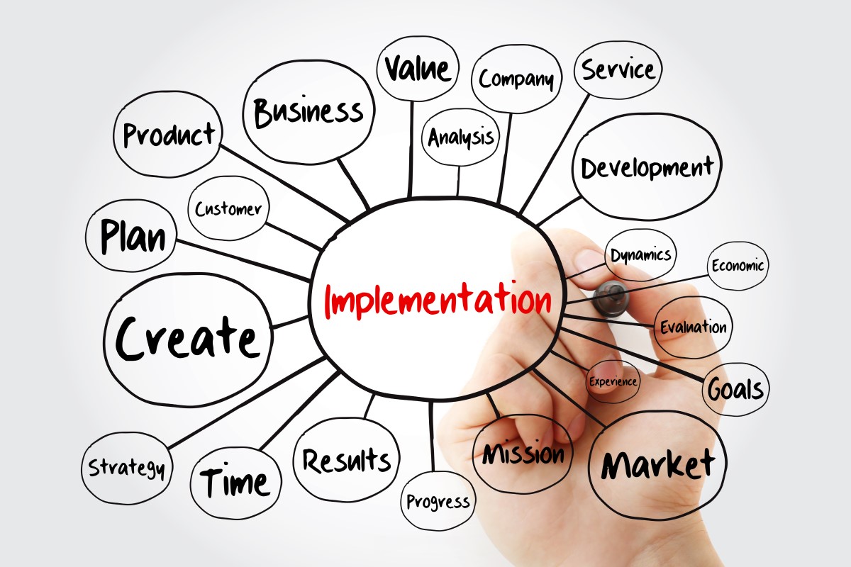 Bright Curve SAP Implementation Service